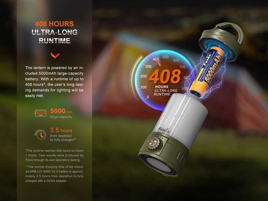 Fenix CL26R PRO wiederaufladbare laterne, oliv