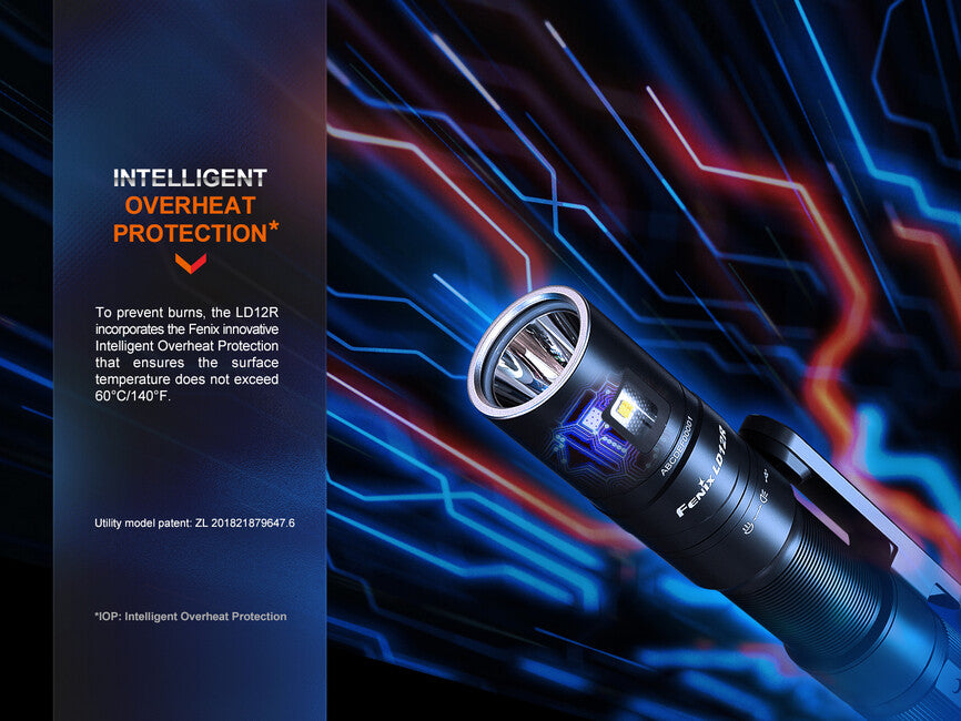 Fenix LD12R wiederaufladbare led-taschenlampe