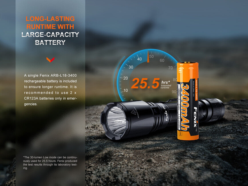 Fenix TK11R wiederaufladbare led-taschenlampe