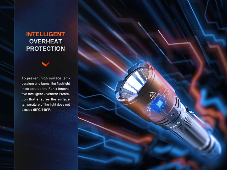 Fenix TK11R wiederaufladbare led-taschenlampe