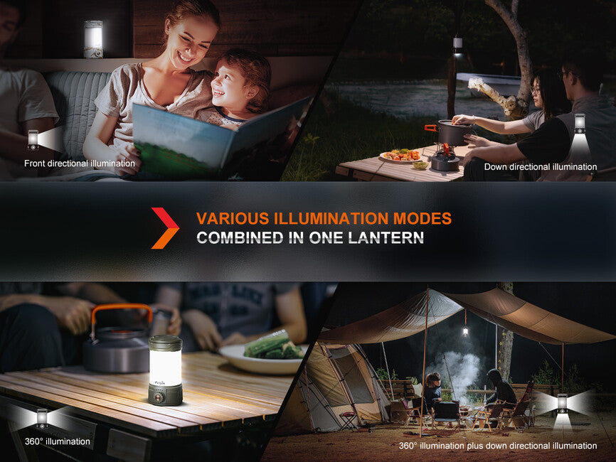 Fenix CL26R PRO wiederaufladbare Laterne – Marmor