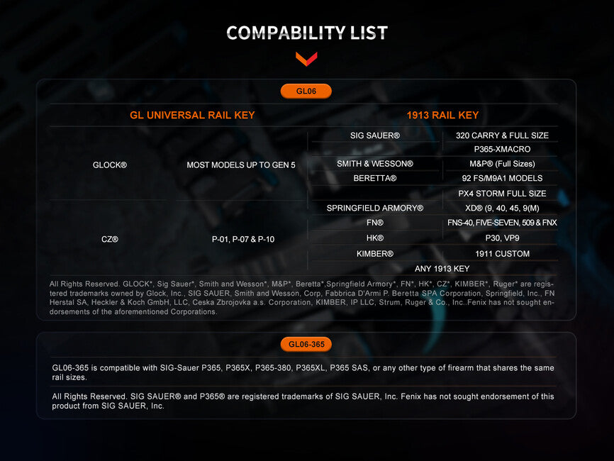 Fenix GL06-365 pistolen-taschenlampe für SIG Sauer P365