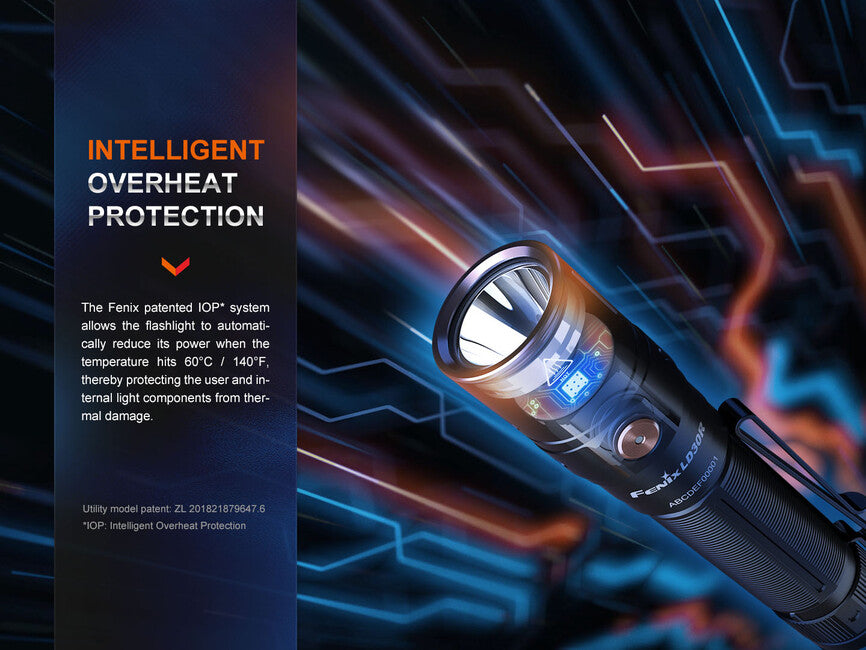 Fenix LD30R wiederaufladbare led-taschenlampe