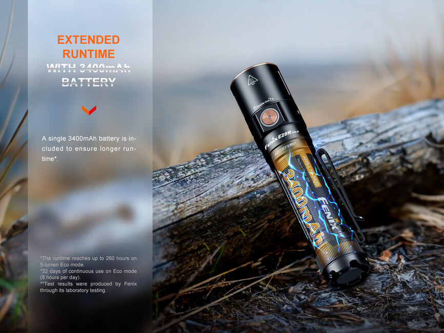 Fenix E28R V2.0 wiederaufladbare taschenlampe