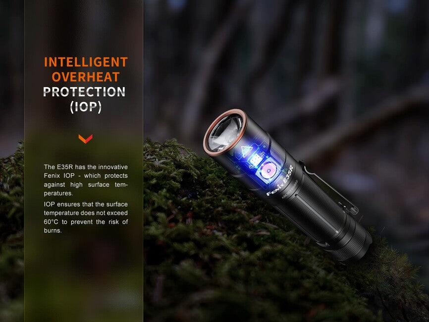Fenix E35R wiederaufladbare Taschenlampe und weißer Diffusor AOD-S V2.0