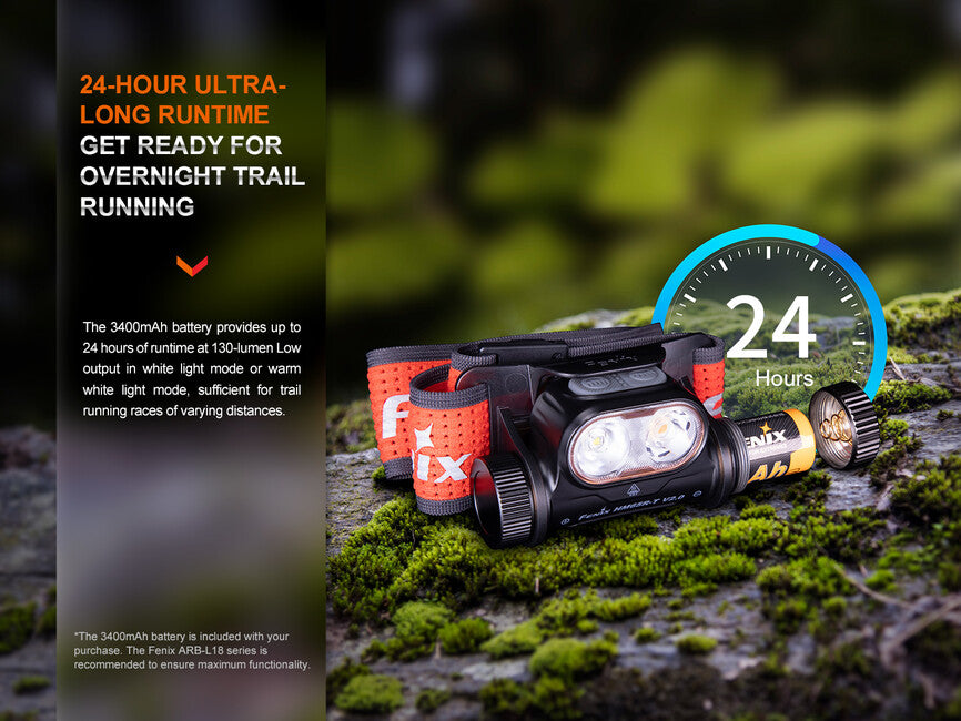 Fenix HM65R-T V2.0 Rechargeable Headlamp, Dark Purple