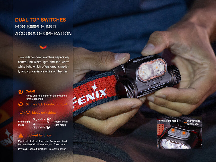 Fenix HM65R-T V2.0 Rechargeable Headlamp, Dark Purple
