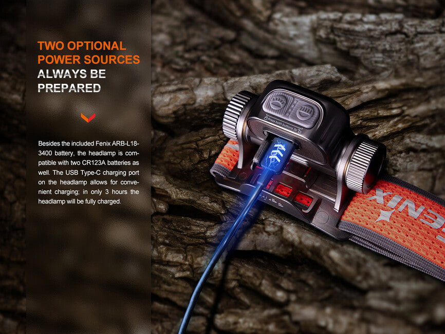 Fenix HM65R-T V2.0 Rechargeable Headlamp, Nebula
