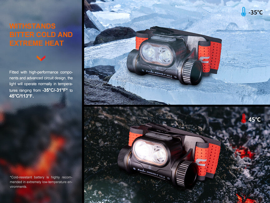 Fenix HM65R-T V2.0 Rechargeable Headlamp, Red