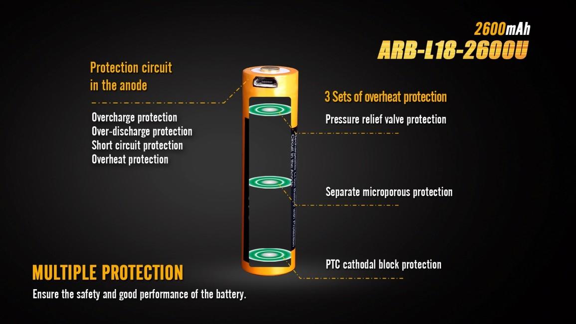 Fenix 18650 akku, 2600 mAh, li-ion