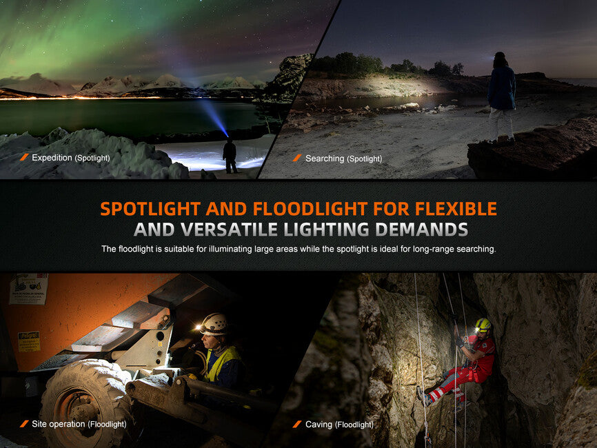Fenix HM75R wiederaufladbare stirnlampe