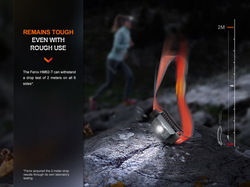 Fenix HM62-T stirnlampe, magma