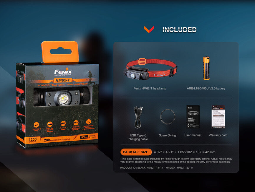 Fenix HM62-T stirnlampe, magma