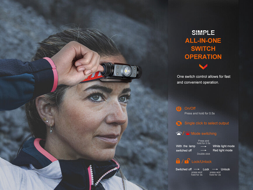 Fenix HM62-T stirnlampe, magma