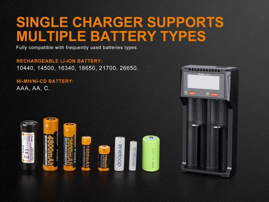 Fenix ARE-D2 usb-ladegerät (Li-Ion, NiMH)