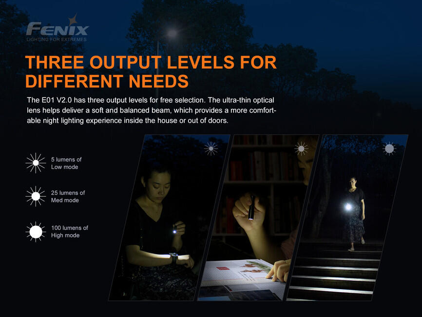 Fenix E01 V2.0 mini‑taschenlampe, blau