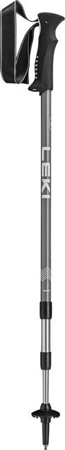 Trekking Poles