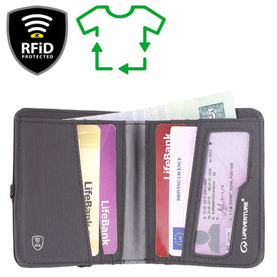 RFID Geldbörsen