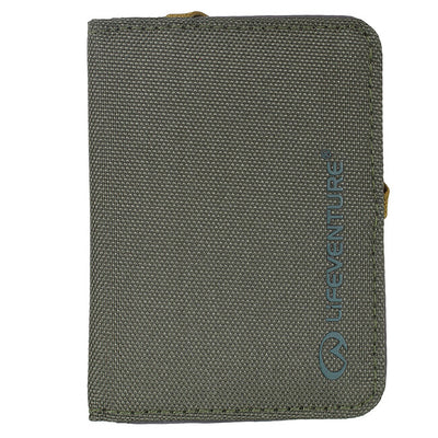 RFID denarnice
