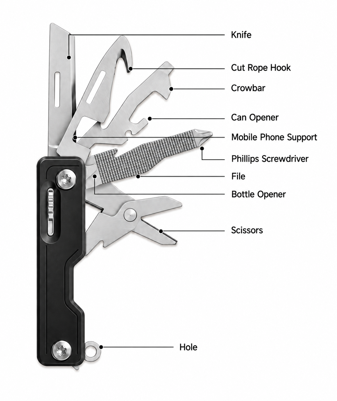 Leguon Brevis Mini-Multitool 9-in-1, schwarz