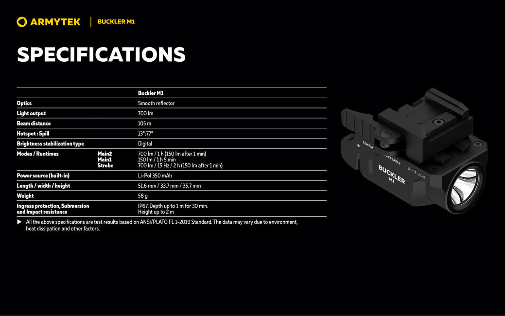 Armytek Buckler M1 waffenlampe 700lm kompakte wiederaufladbare