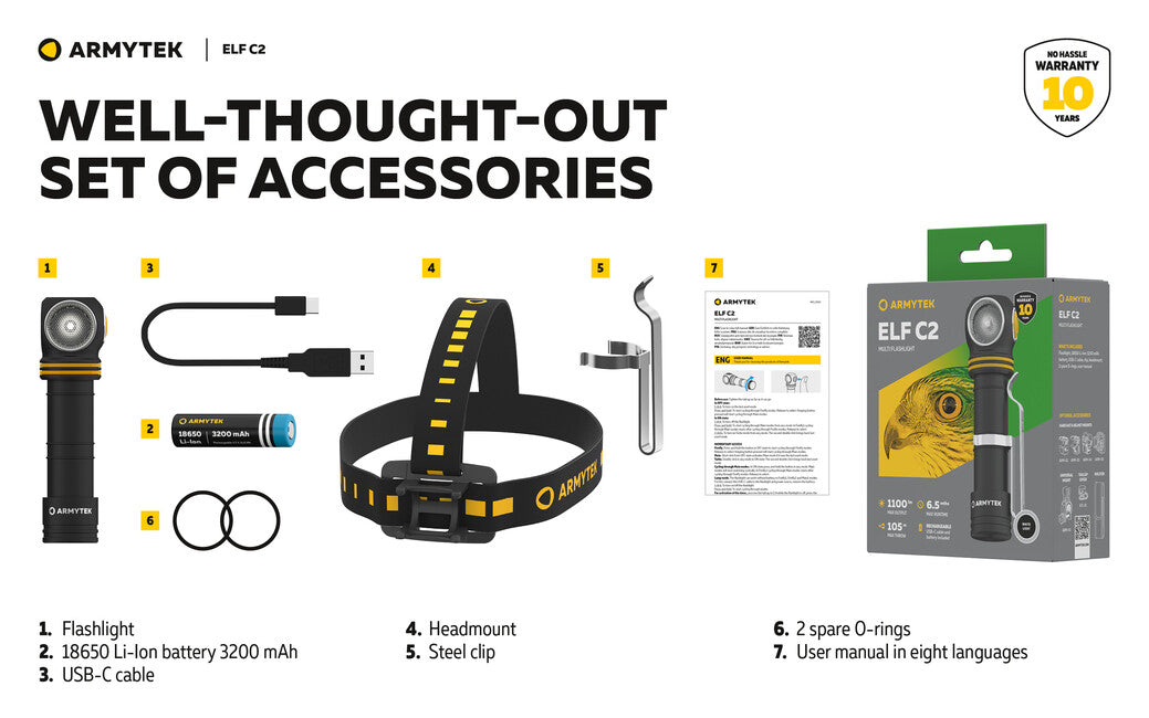 ArmyTek Elf Stirnlampe usb-c weiße led-handlampe mit akkubetrieb 1100 lm, weiß