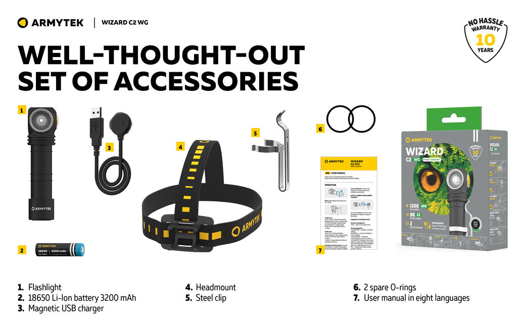 ArmyTek Wizard C2 WG Stirnlampe batteriebetrieben 1100 lm, Weiße LED