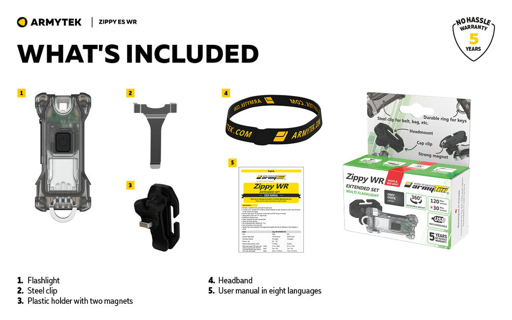 ArmyTek Zippy WR ES tragbares beleuchtungsset, grau