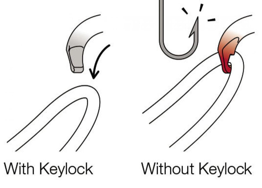 Petzl OK TRIACT LOCK ovaler Karabiner mit automatischer Verriegelung