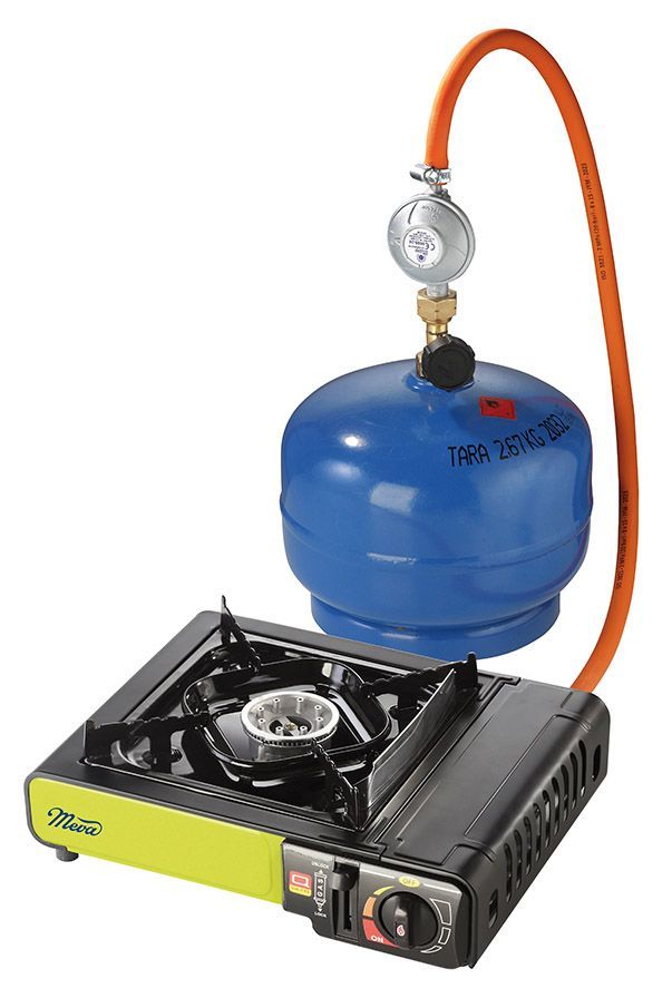 Meva THUNDER DUAL εστία