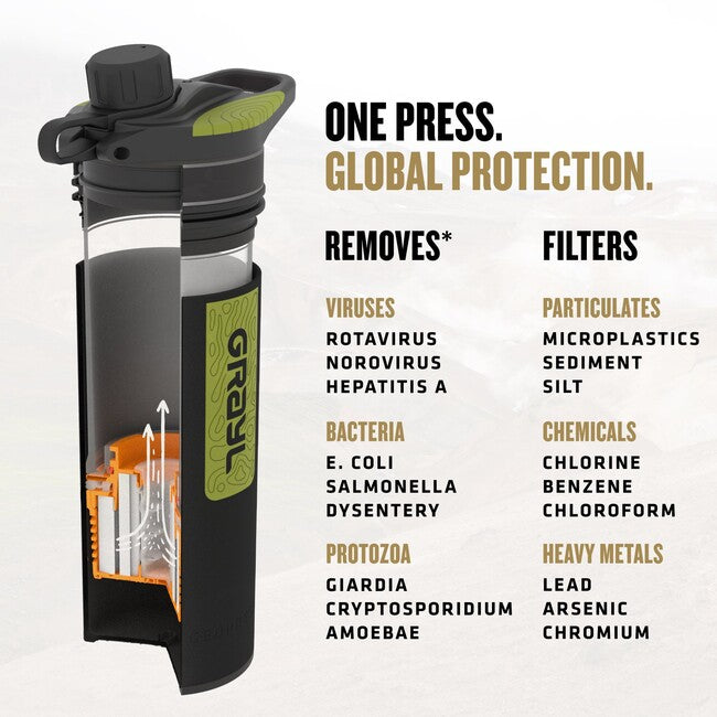 GRAYL Geopress Luftreiniger, Filterflasche, black camo