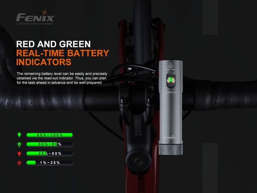 E-Bike Akku Schutzhülle Staubdicht Universal Batterieabdeckung