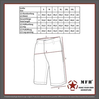 MFH American BDU Rip stop shorts mit Taschen, operation-camo