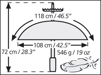 EuroSchirm Komperdell Kombi-Trekkingstock mit Regenschirm, schwarz