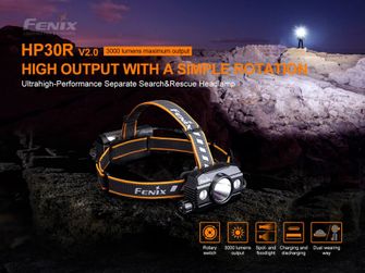 Fenix HP30R V2.0 Wiederaufladbare LED-Stirnlampe - Grau