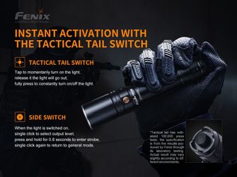 Das taktische Laserlicht Fenix ​​TK30