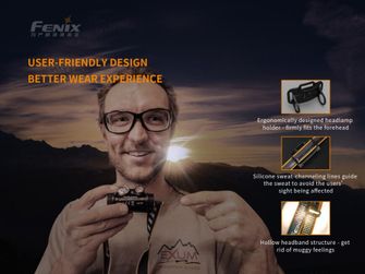 Wiederaufladbare Stirnlampe Fenix HM65R  + Fenix E-LITE