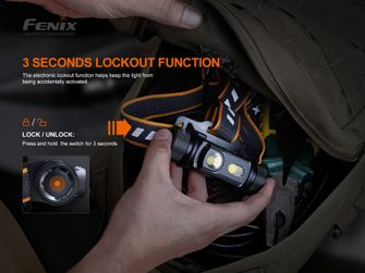 Fenix ​​HM70R + wiederaufladbare Stirnlampe Fenix ​​E-LITE