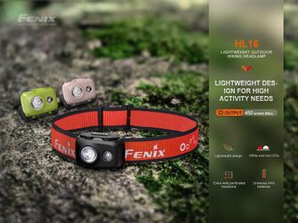 Fenix ​​​​HL16 Stirnlampe (450 Lumen) – Schwarz