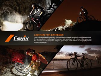 Fenix BC15R wiederaufladbares Fahrradlicht