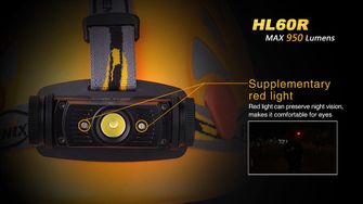 Fenix Stirnlampe HL60R - schwarz