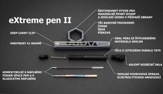 EDC kubotan Extreme pen II, schwarz